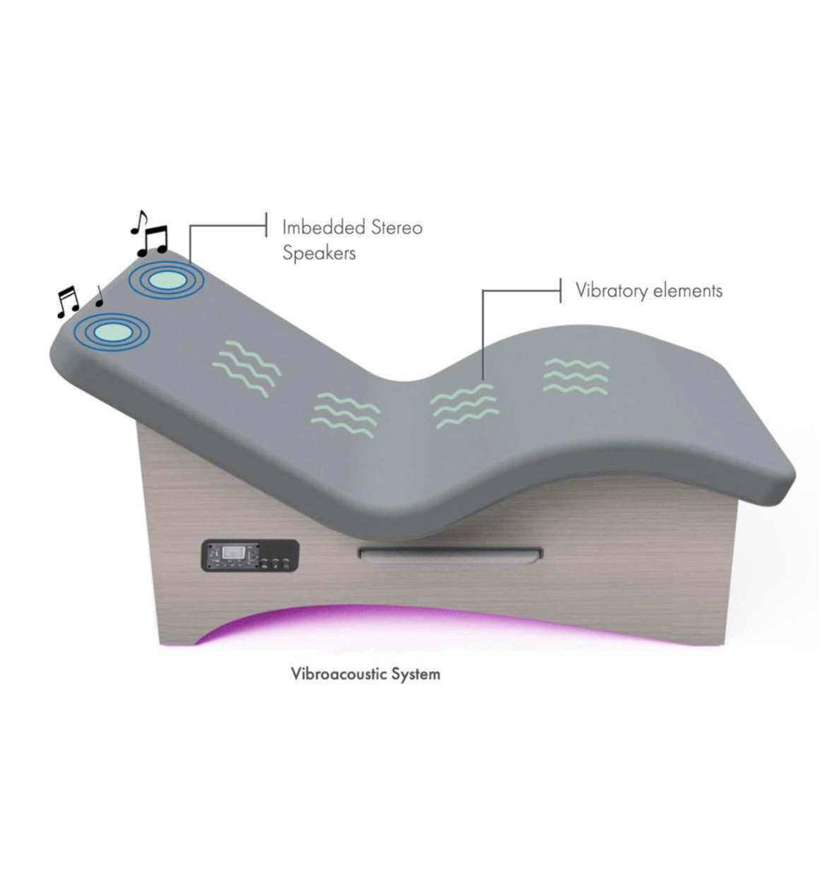 MV Vibroacoustic Lounger